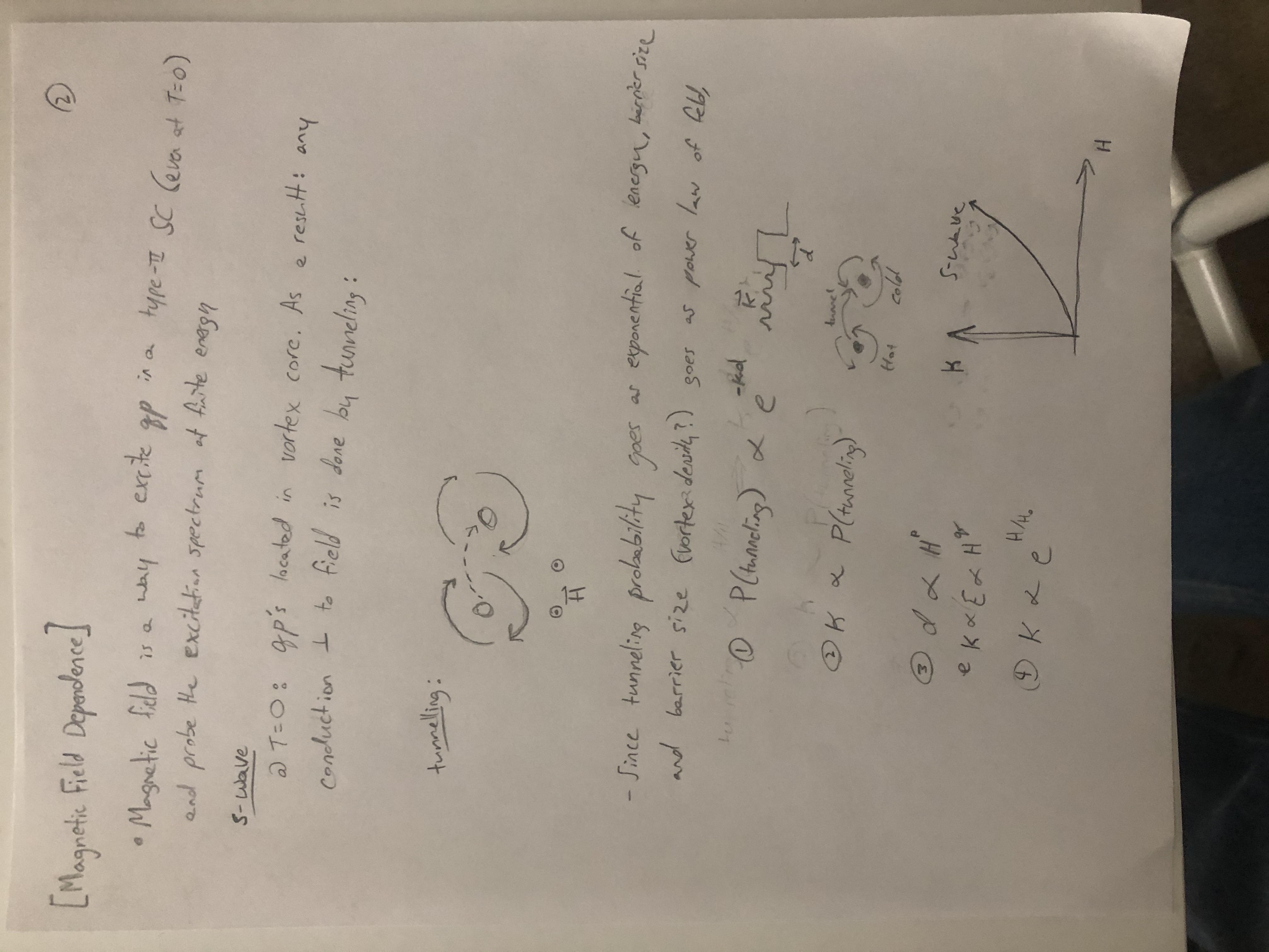 {Notes on K field dependence pg 1/2}